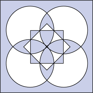 Compound Shape